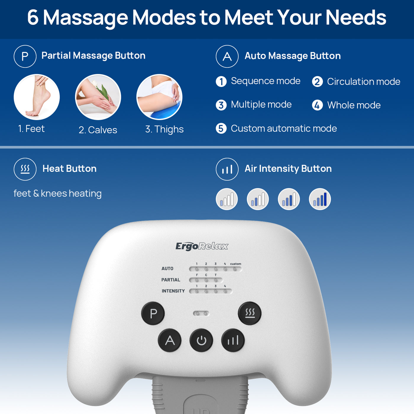 ErgoRelax Leg Massager for Circulation and Pain Relief Air Compression